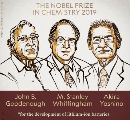 2019诺贝尔化学奖人物内容揭晓_2019年诺贝尔化学奖获得者 John G